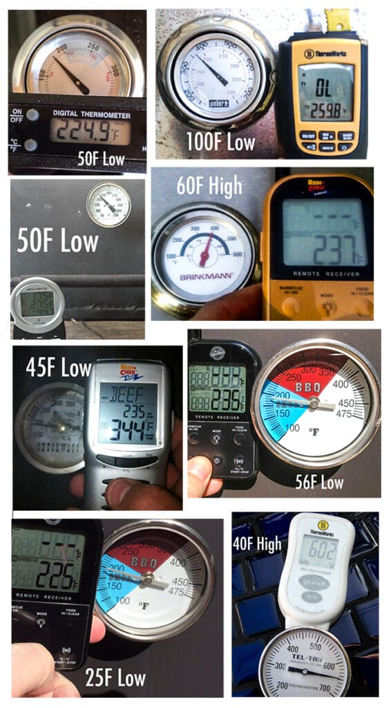 termometer comparisons
