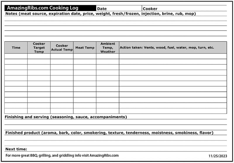 BBQ cooking log spreadsheet.