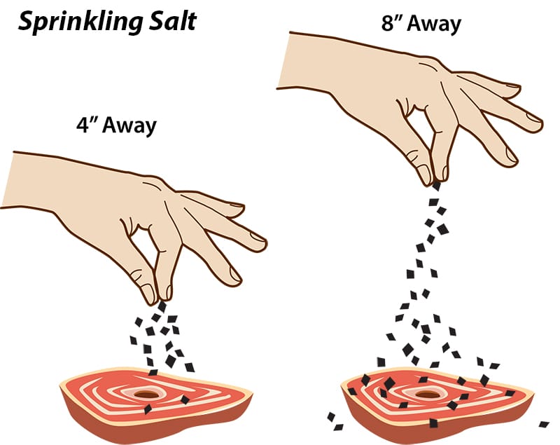sprinkling salt.