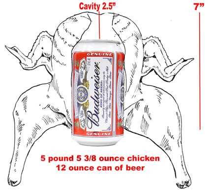 beer can chicken