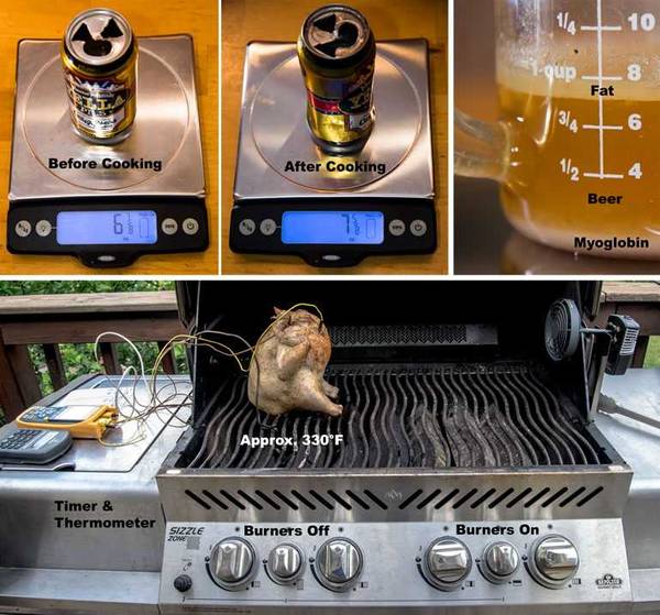 beer can chicken cooking