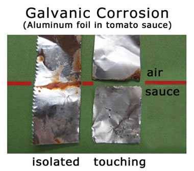 corroded al foil tomato