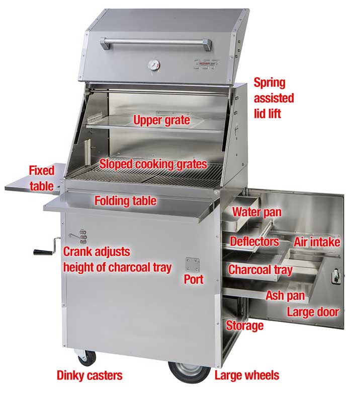 Hasty-Bake 357 PRO