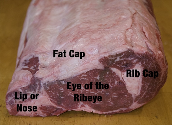 ribeye parts
