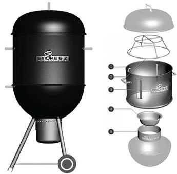 conversion of the smoke ez grill