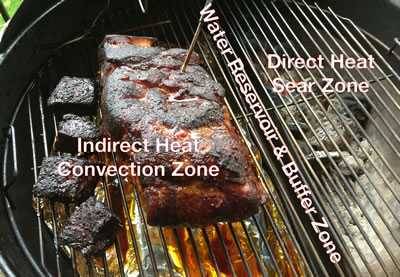 Slow "n Sear cooking indirect