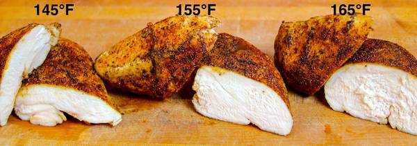 three chicken breasts cooked with sous vide at different temperatures