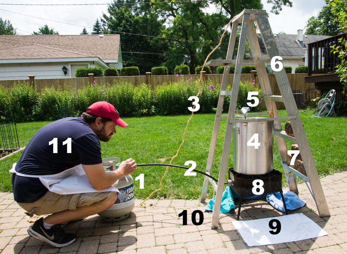 deep fried turkey setup