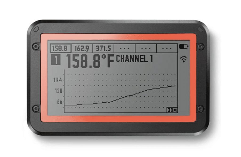fireboard
