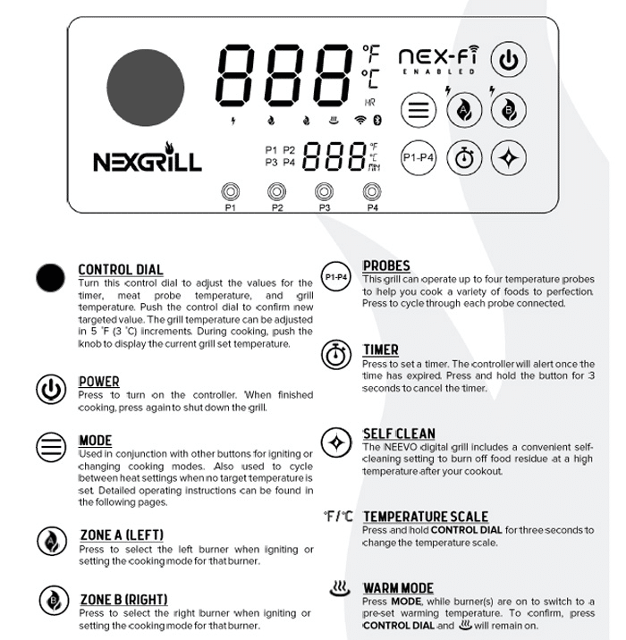 Neevo controller functions