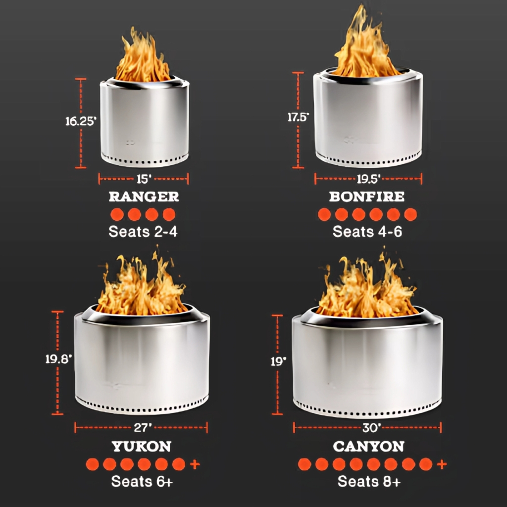 Solo firepits comparison